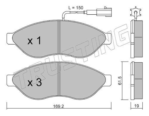 TRUSTING 724.0: Remblokken