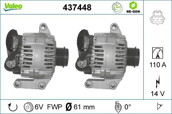 VALEO 437448: Alternátor 110A REMANUFACTURED PREMIUM