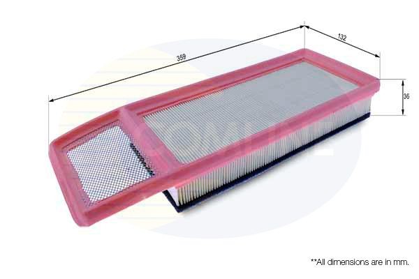 COMLINE EAF788: Luchtfilter