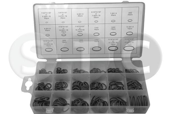 STC T406737: Alkarséz készlet, felülvizsgálat