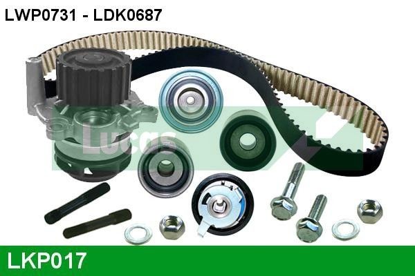LUCAS LKP017: Kit cinghia distribuzione, pompa acqua N° denti: 141, Largh.: 25mm, con PTFE (Politetrafluoretilene)