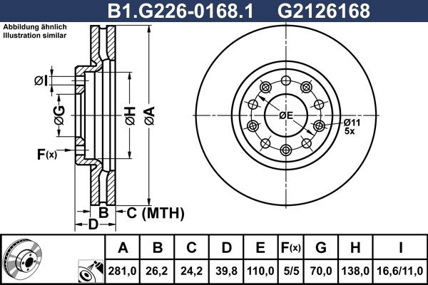 GALFER B1.G226-0168.1: Bremsscheibe Ø: 281,0mm, Belüftet, Ø: 281,0mm, beschichtet