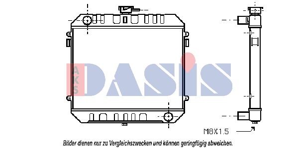 AKS DASIS 151380N: Radiateur du moteur