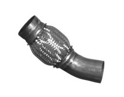 IMASAF 18.19.05: Heitgaasitoru