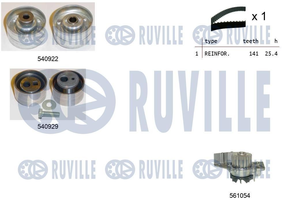 RUVILLE 5501341: Bomba de agua + kit de correa de distribución Núm. dientes: 141, Ancho: 25,4mm, con correa
