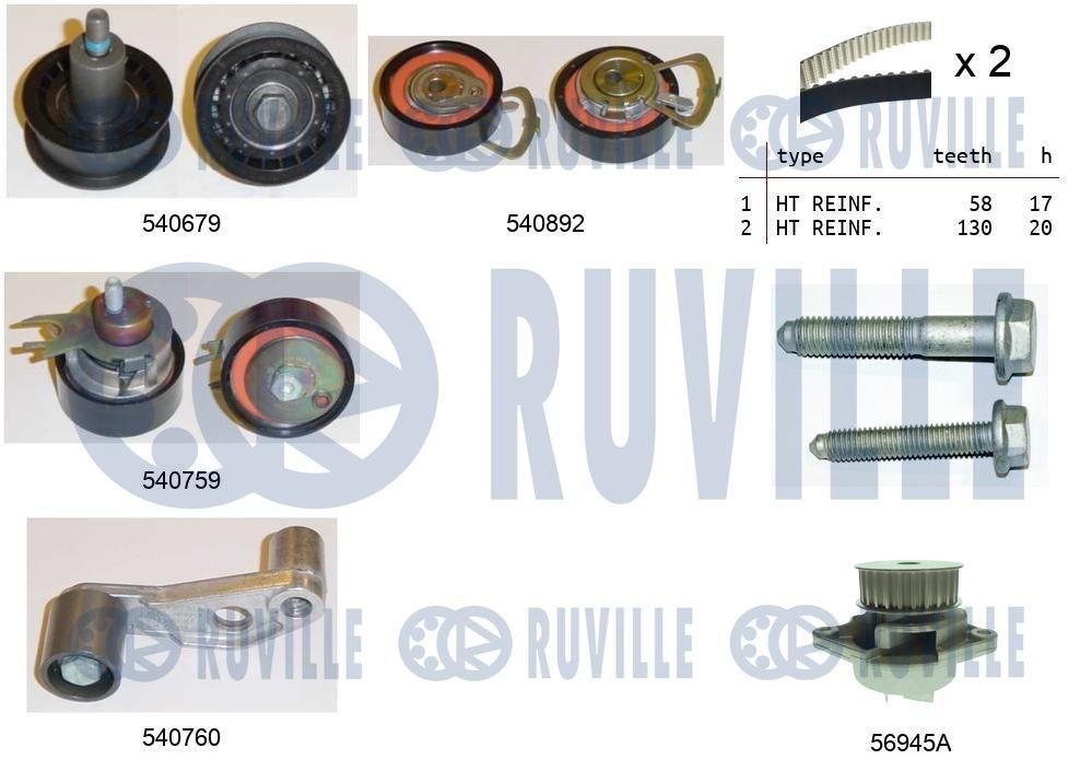 RUVILLE 5501361: Distributieriem set + waterpomp