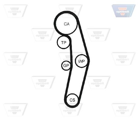 OPTIBELT ZRK 1338: Distributieriem Aantal tanden: 120, 1143mm, Optibelt Marathon 2 M=S