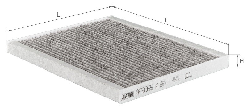 ALPHA FILTER AF5065A: Innenraumfilter