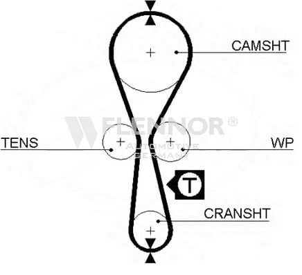 FLENNOR 4343V: Correa dentada Núm. dientes: 87