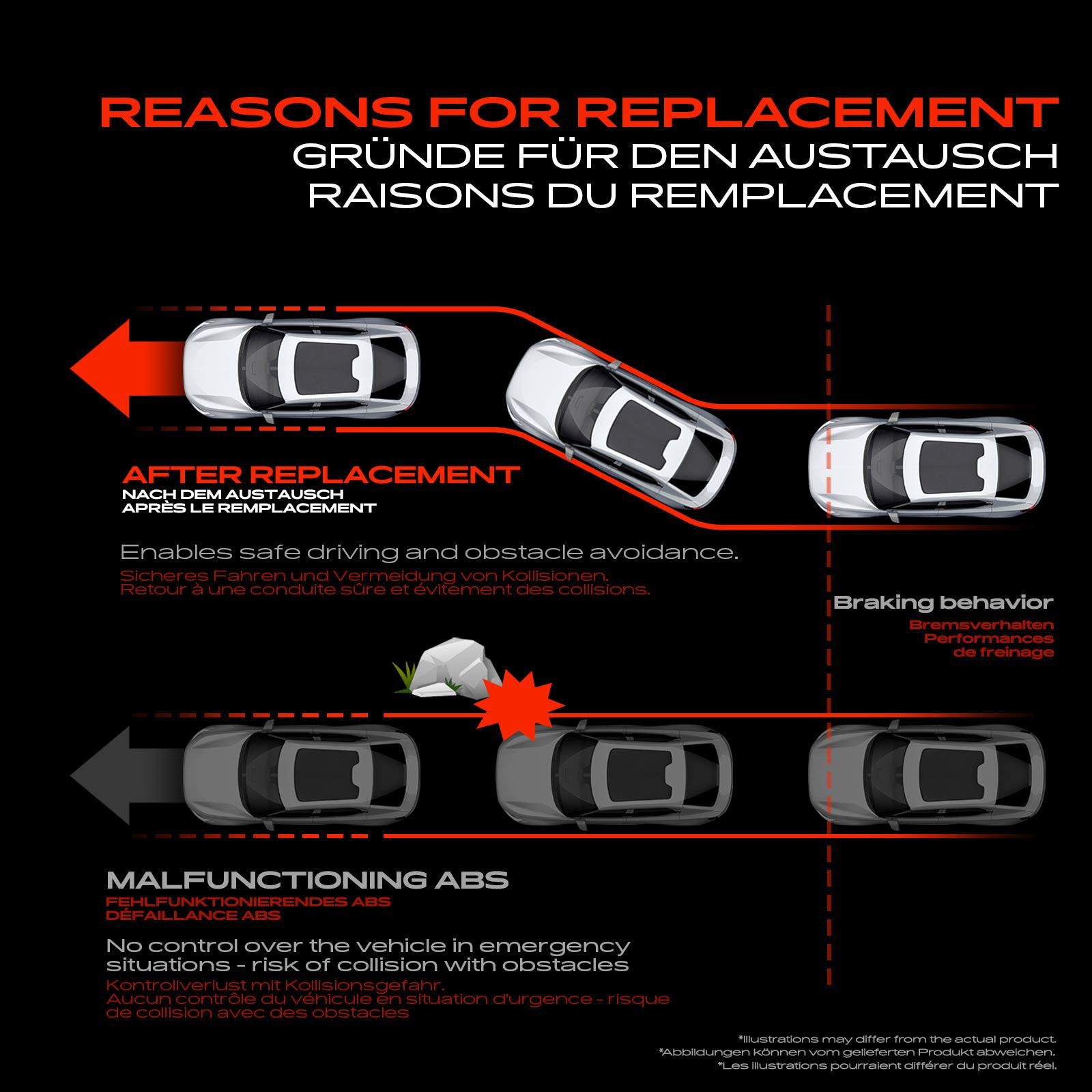Frankberg 5481FB0066040 ABS-Sensor Hinterachse beidseitig, 100mm