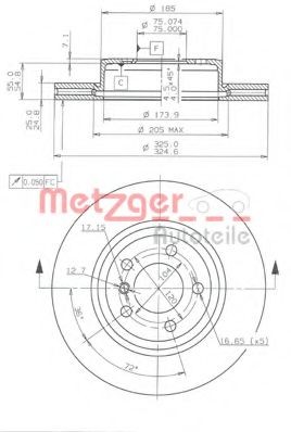 METZGER 24916 V: Disque de frein Ø: 325mm, ventilé de l'intérieur, avec kit de vis de fixation, HIGH CARBON / AP