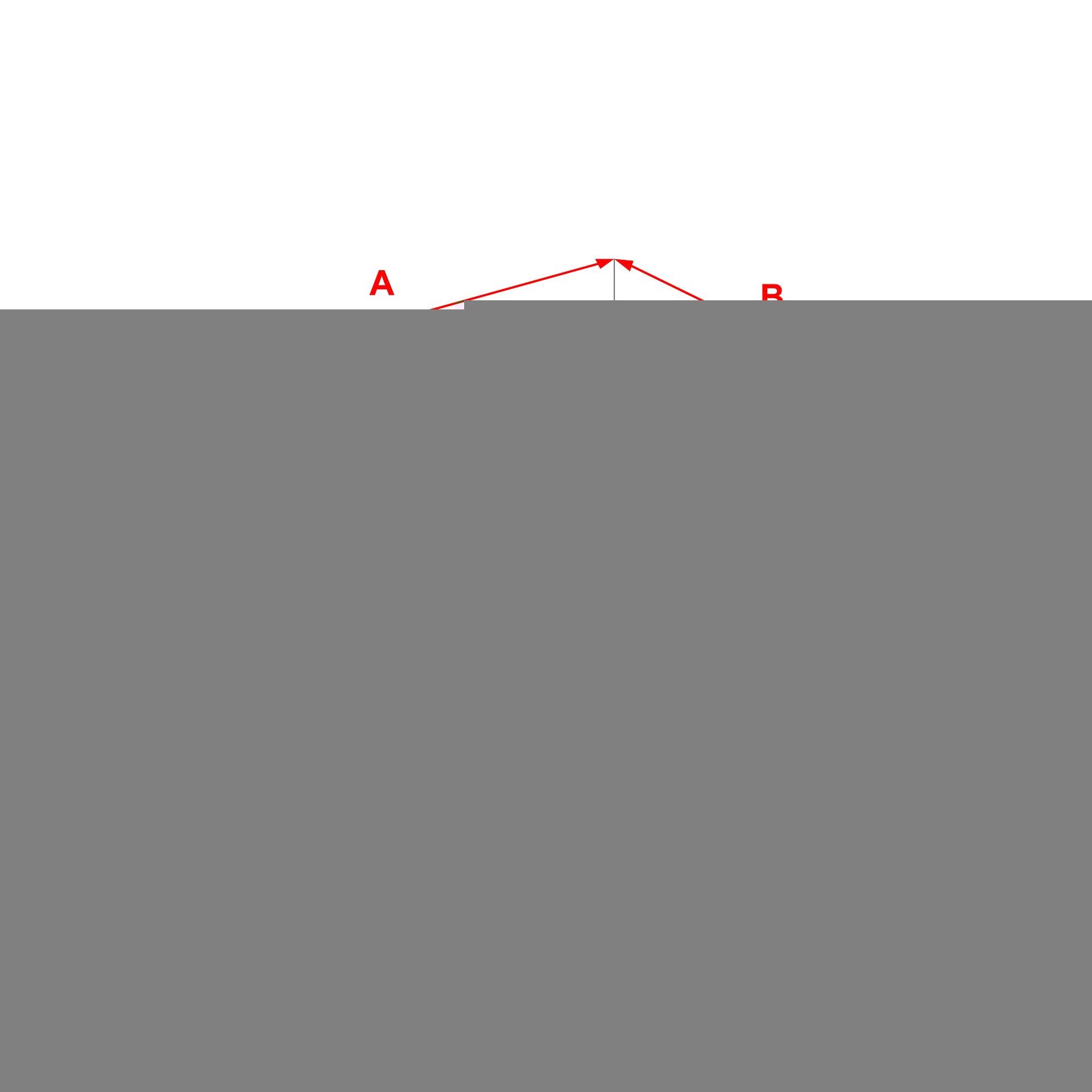 SOFIMA S 3312 A: Légszűrő