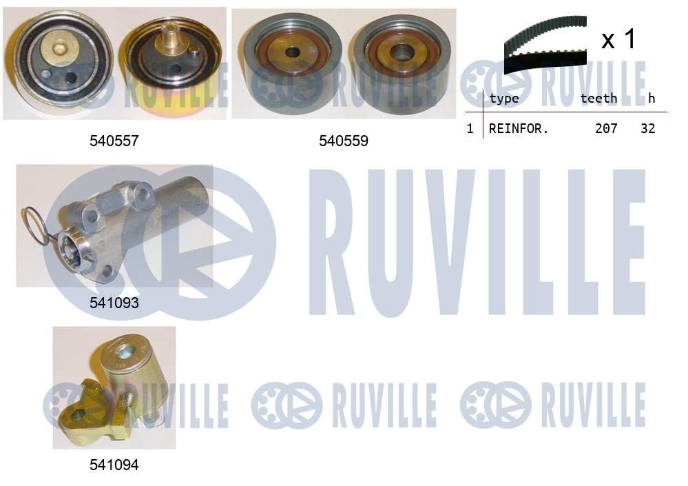 RUVILLE 5900250: Rollensatz, Zahnriemen