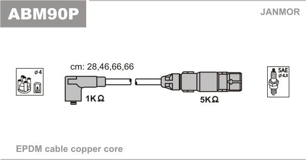 JANMOR ABM90P: Augstsprieguma vadu komplekts EPDM (Ethylen-Propylen-Dien-Kautschuk), 280mm