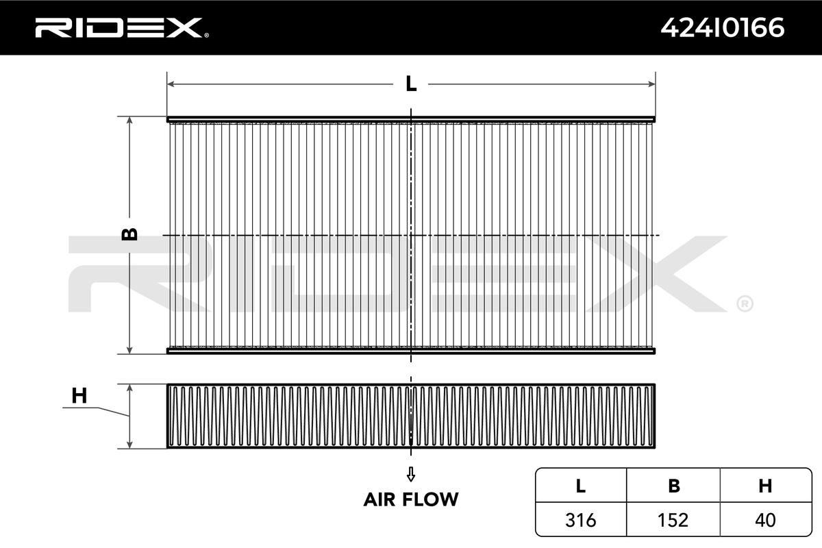 RIDEX 424I0166: Interieurfilter Stoffilter, Filter voor zwevende deeltjes (HEPA)