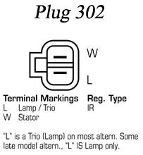 DELCO REMY DRA3545N: Laturi Pumps 70A, Integroidulla säätimellä