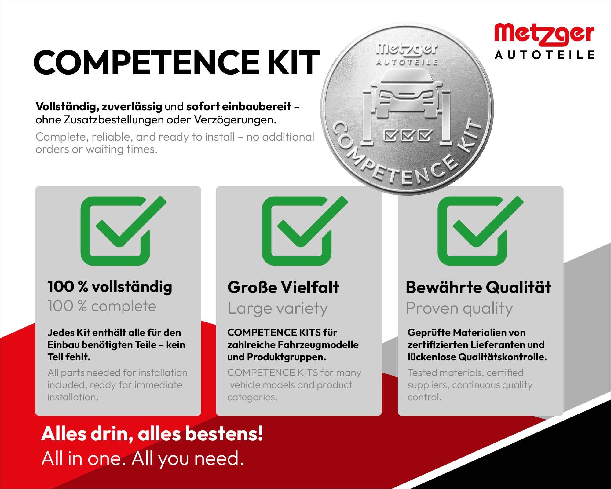 METZGER KV 9508: Kit frenos, disco de tambor Eje trasero, con cilindro de freno de rueda, con accesorios