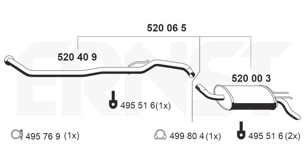 ERNST 520065: Lõppsummuti Set