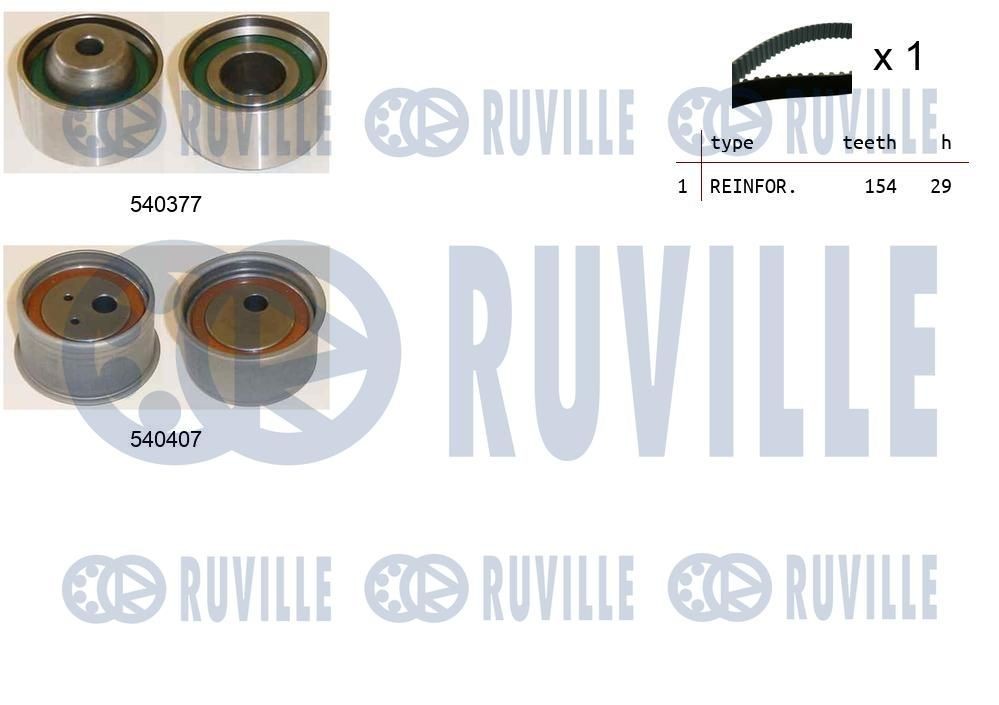 RUVILLE 5944: Zestaw łożysk koła
