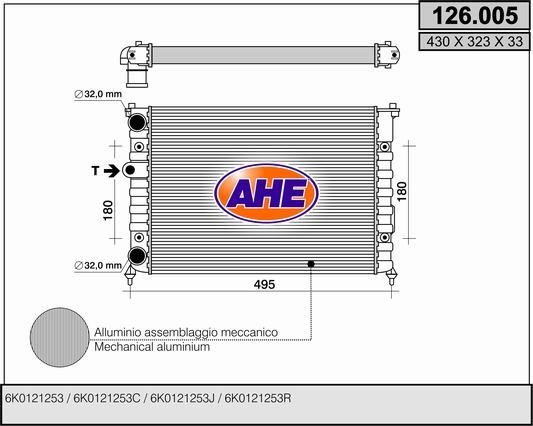 AHE 126.005: Chłodnica, układ chłodzenia silnika