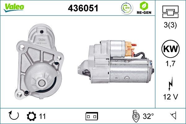 VALEO 436051: Rozrusznik 1,7kW REMANUFACTURED PREMIUM