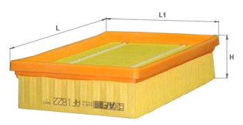 ALPHA FILTER AF1822: Ilmansuodatin