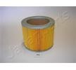 Compre HERTH+BUSS JAKOPARTS Filtro de ar FA-503S a um preço barato